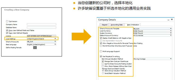 SAP Business One初始化要点：不可撤销设置