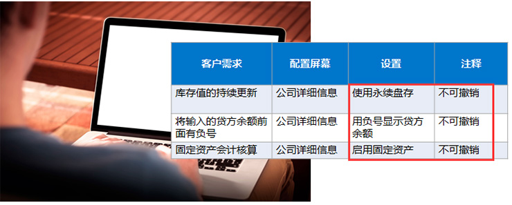 SAP Business One初始化要点:不可撤销设置
