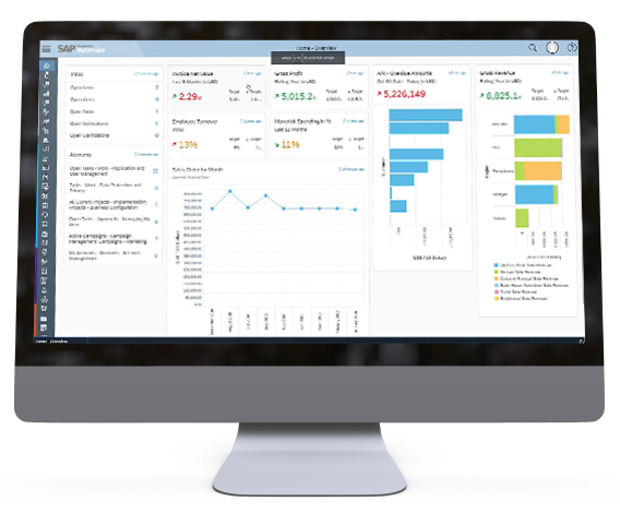 SAP Business ByDesign